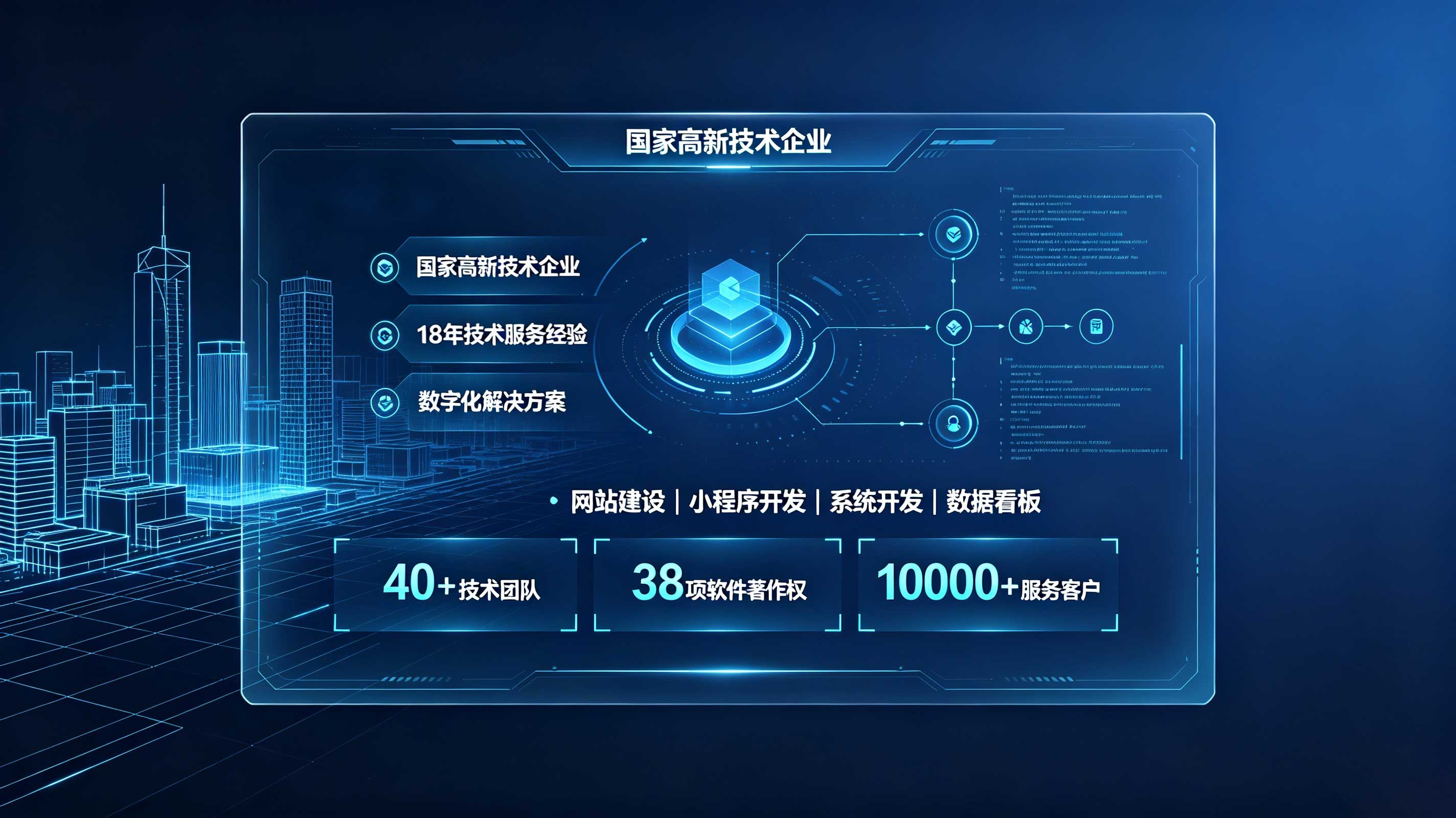 金沙城js9线路检测中心企业网站开发找谁好？靠谱团队判断方法